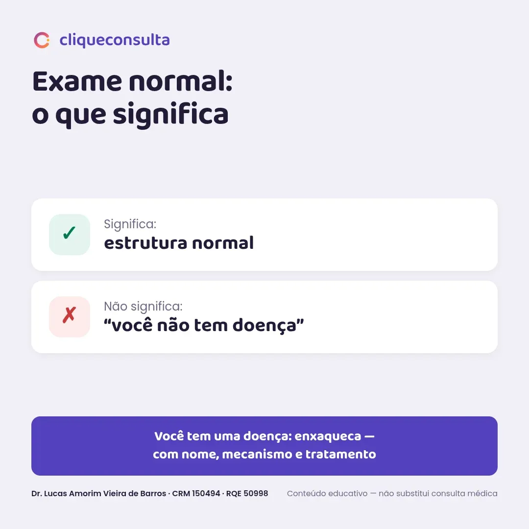 Infográfico explicando o exame normal: significa estrutura normal, não significa que você não tem doença — a enxaqueca é uma doença com nome, mecanismo e tratamento