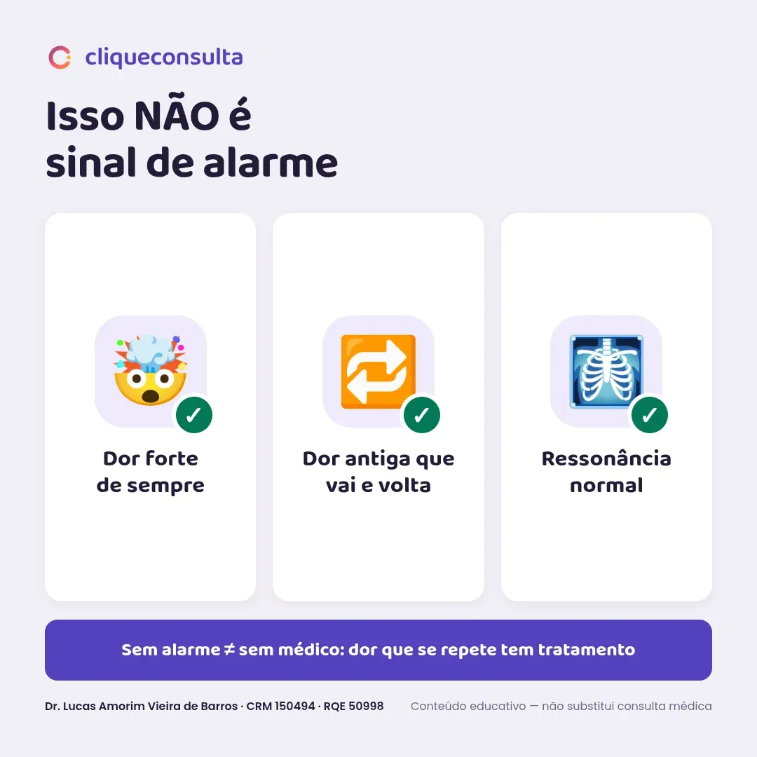 Infográfico com o que não é sinal de alarme na dor de cabeça: dor forte de sempre, dor antiga que vai e volta e ressonância normal — sem alarme não significa sem médico, dor que se repete tem tratamento
